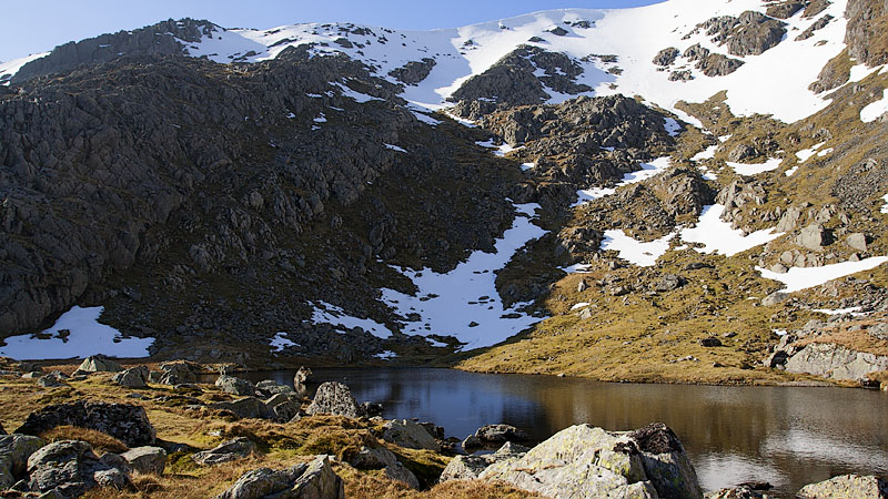 Ffynnon Llyffant Ffynnon Llyffant